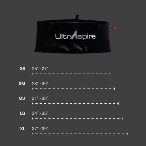 Пояс для бігу Ultraspire Fitted Race Belt 2.0