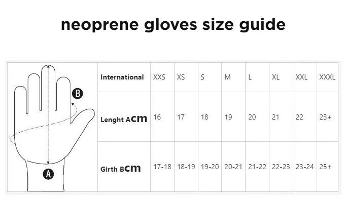 Рукавиці для триатлону неопренові Zoggs Neo Gloves 3 mm чорні