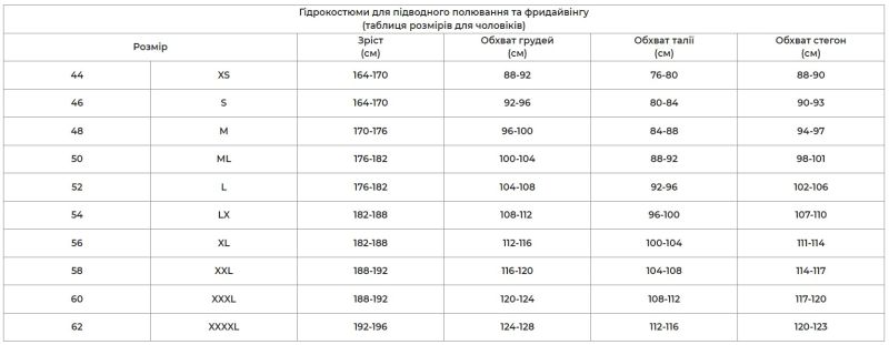 Гідрокостюм для підводного полювання Marlin Pride Oliva 9 мм