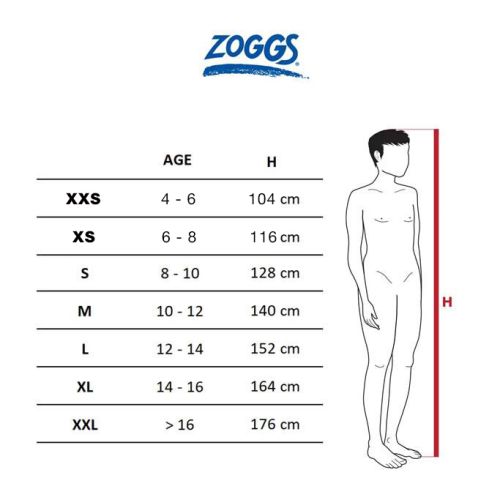 Гідрокостюм Zoggs Ranger Jr 1.5 mm блакитний