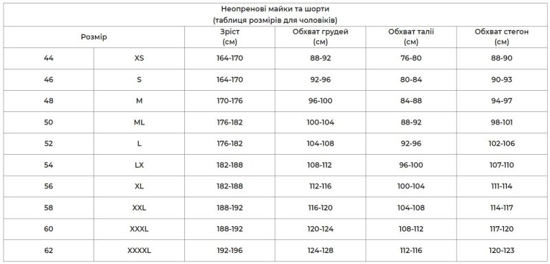 Майка з неопрену Marlin Open Cell 3 мм