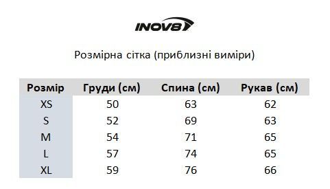 Куртка мембранна для бігу Inov-8 Stormshell FZ V2 жіноча блакитно-сірий