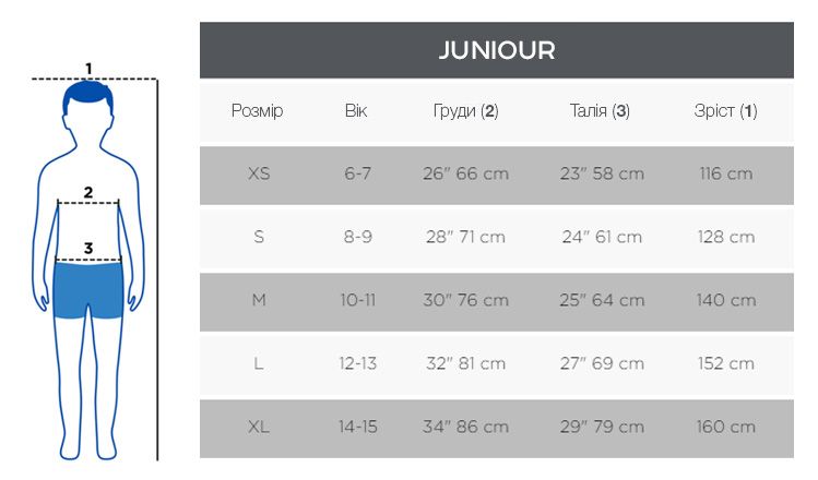 size_chart