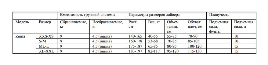 size_chart