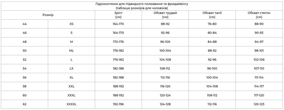 size_chart