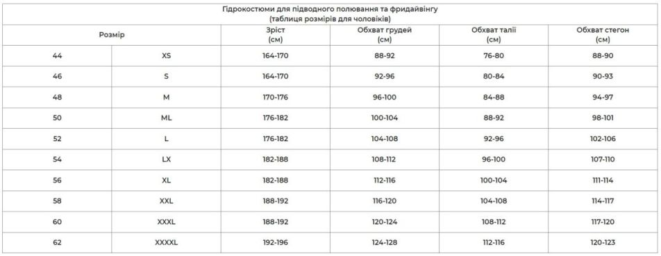size_chart
