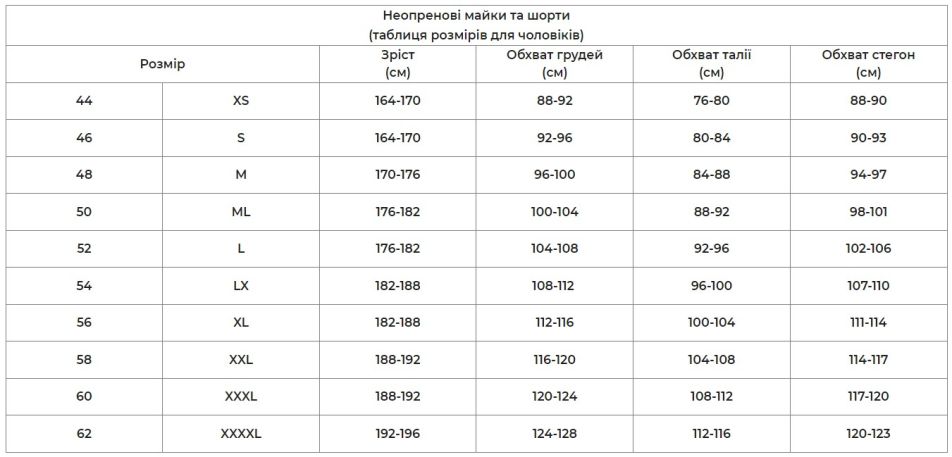 size_chart