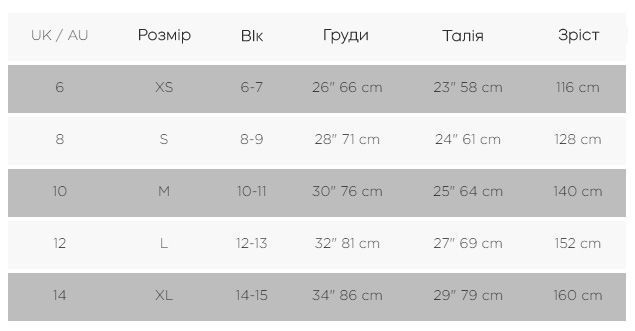 size_chart