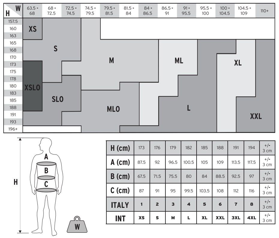 size_chart