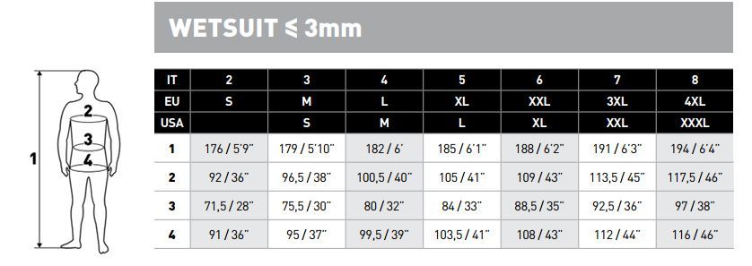 size_chart