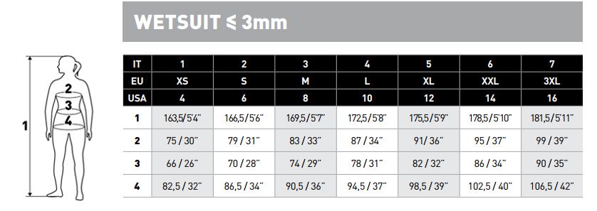 size_chart