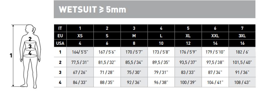 size_chart