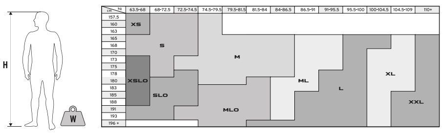 size_chart