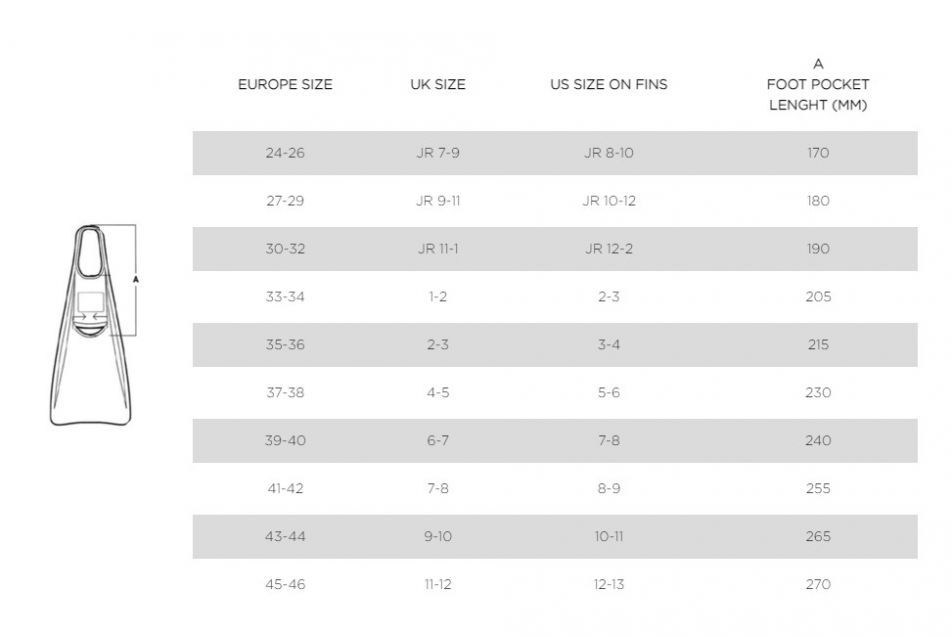 size_chart